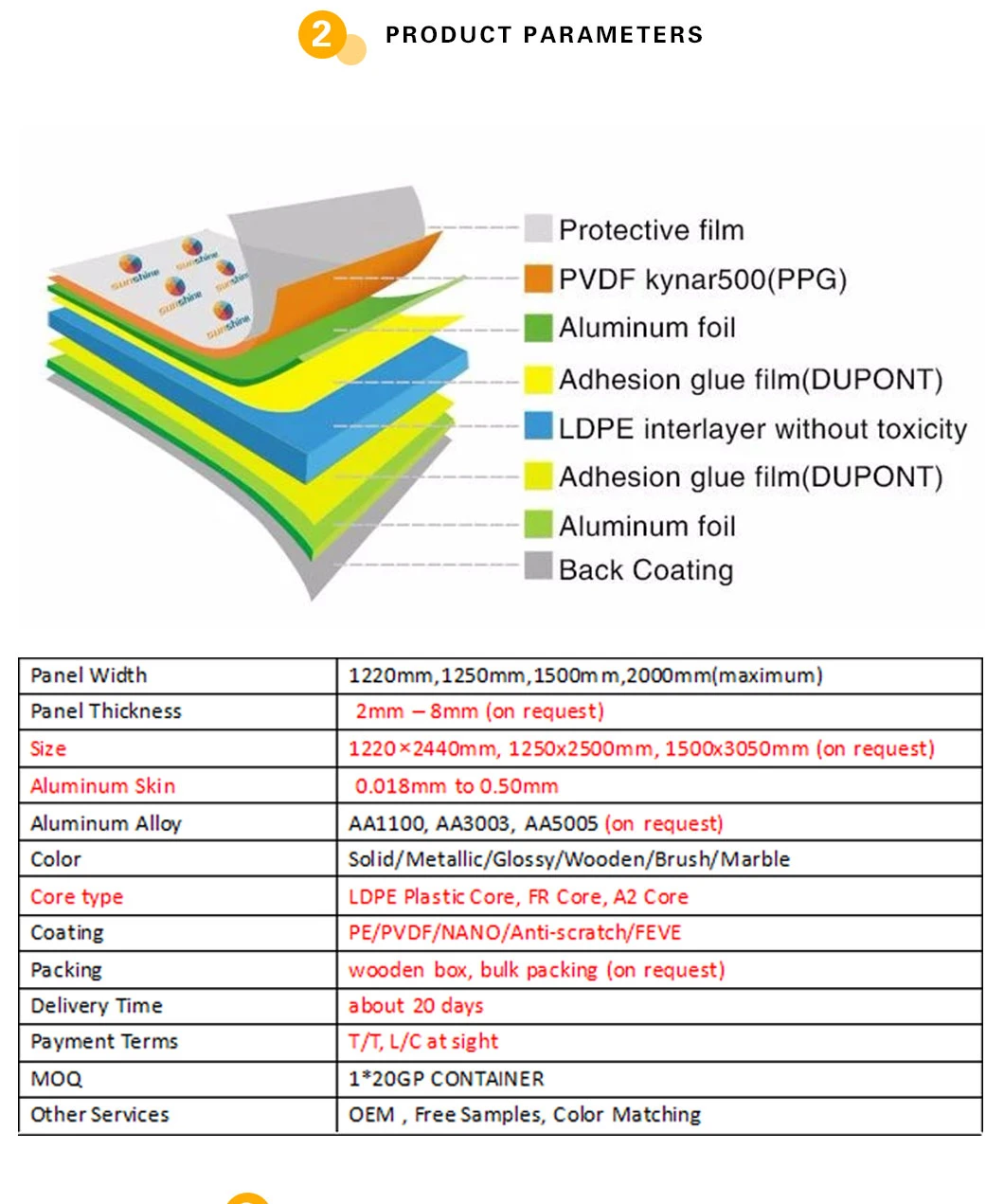 3mm 4mm 5mm Aluminum Composite Panel for Wall Cladding