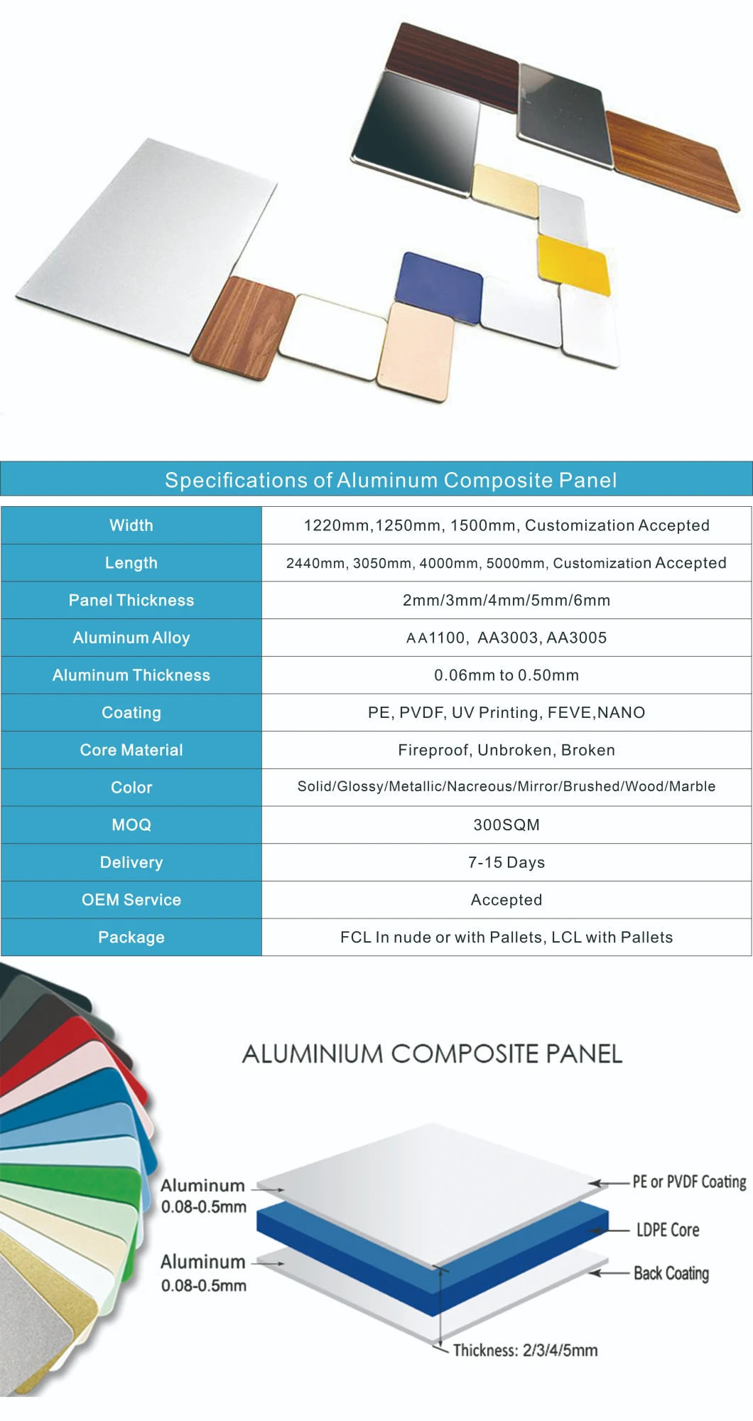 Printing Aluminum Composite Panel ACP Acm Panel for LED Box Signage Billboard 3mm 0.18 0.21 0.3